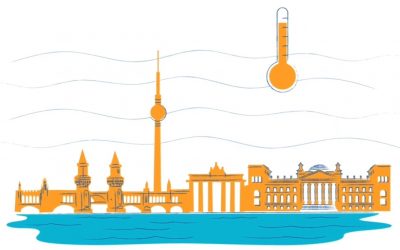 Klimapolitik einfach erklärt: Gemeinsam für eine nachhaltige Zukunft