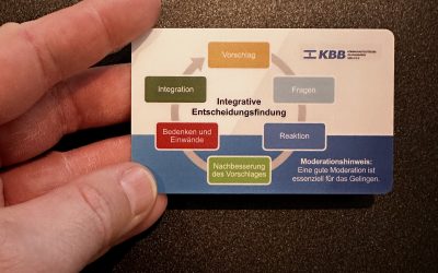 Mit „Integrativer Entscheidungsfindung“ zu tragfähigen Lösungen – Handkarte wieder verfügbar